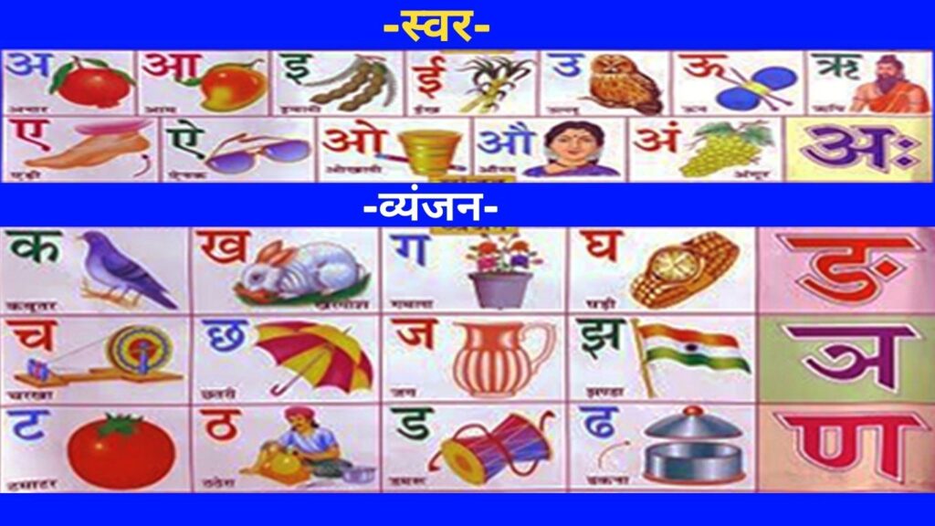 hindi varnamala (हिंदी वर्णमाला चार्ट )
